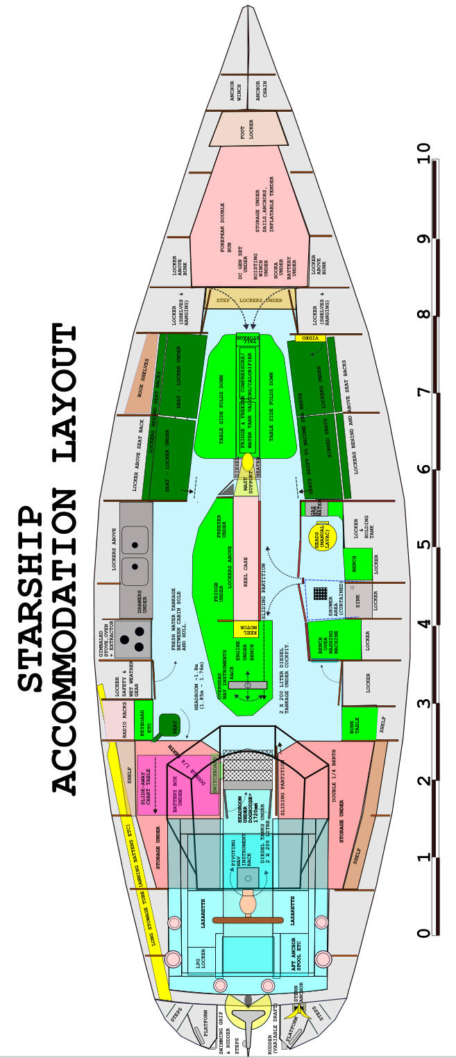 Starship Accomodation Layout
